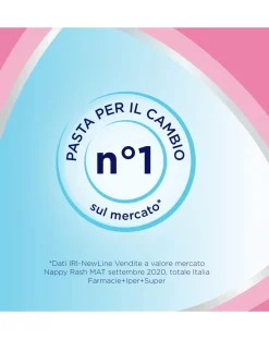 Bepanthenol Pasta E Polvere Cambio-Pasta Lenitiva Protettiva - Crema Cambio Pannolino Anti Arrossamento Neonato - 100 G