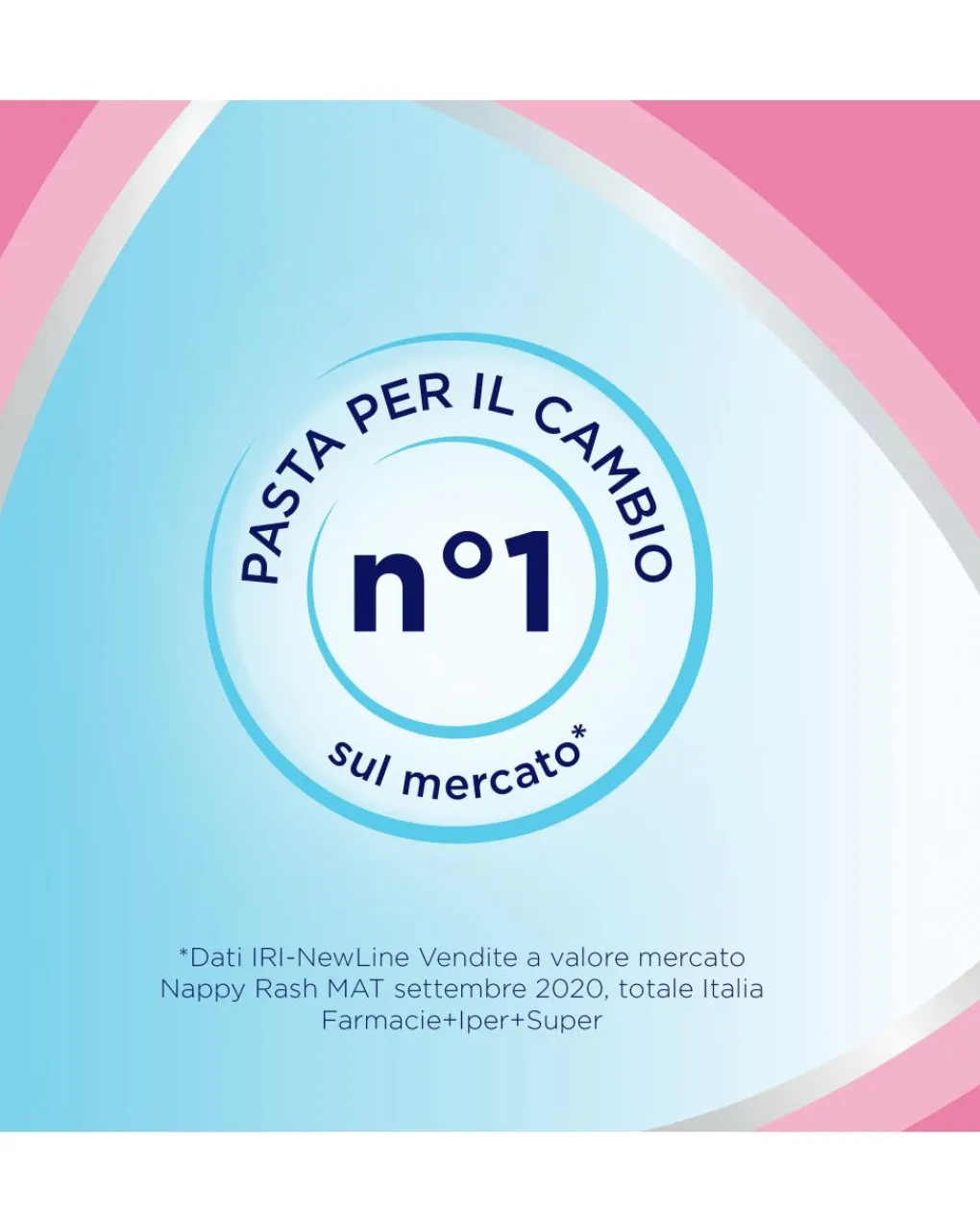 Bepanthenol Pasta E Polvere Cambio-Pasta Lenitiva Protettiva - Crema Cambio Pannolino Anti Arrossamento Neonato - 100 G