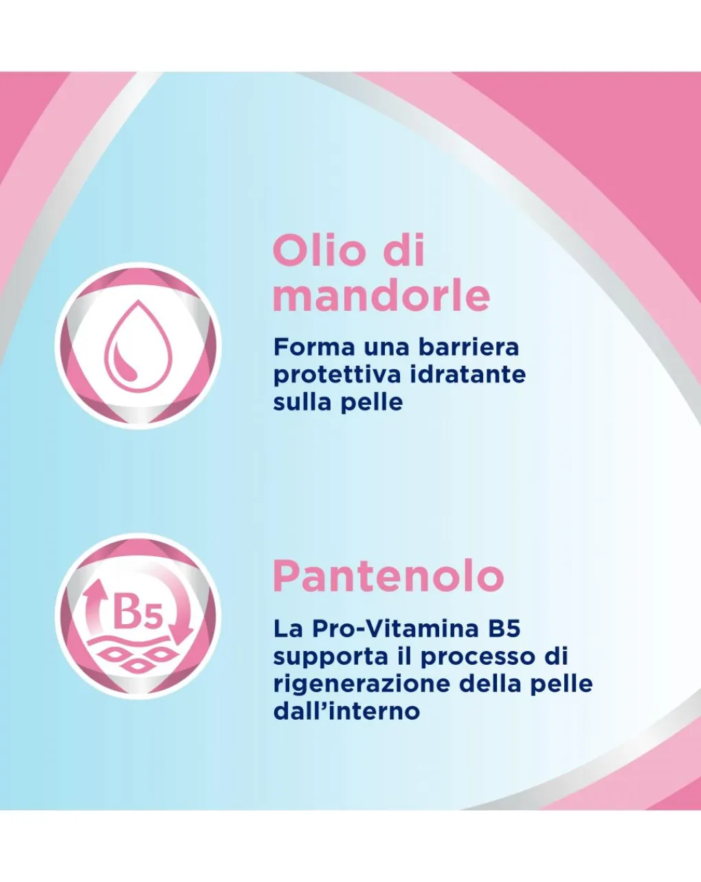 Bepanthenol Pasta E Polvere Cambio-Pasta Lenitiva Protettiva - Crema Cambio Pannolino Anti Arrossamento Neonato - 100 G