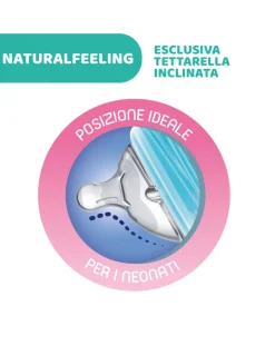 Chicco Biberon-- Biberon Naturalfeeling Neutro0M+150 Mlflusso Lento