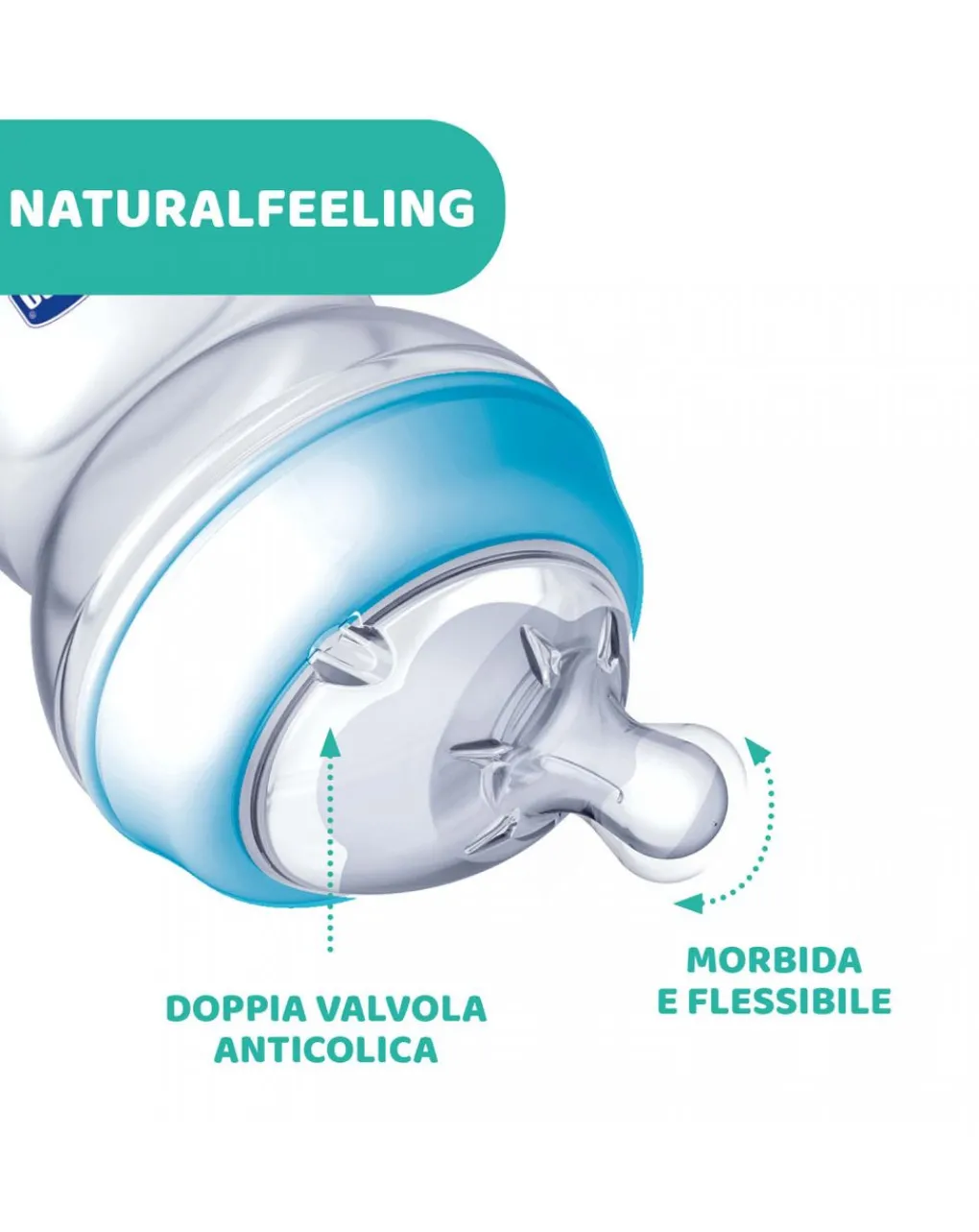 Chicco Biberon-- Biberon Naturalfeeling Neutro0M+150 Mlflusso Lento
