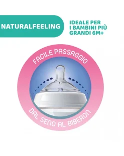 Chicco Biberon-- Biberon Naturalfeeling Neutro6M+330 Mlflusso Veloce