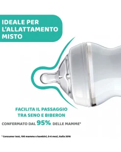 Chicco Biberon-- Biberon Naturalfeeling Neutro6M+330 Mlflusso Veloce