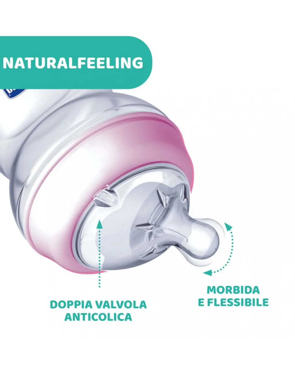 Chicco Biberon-- Biberon Naturalfeeling Neutro0M+150 Mlflusso Lento