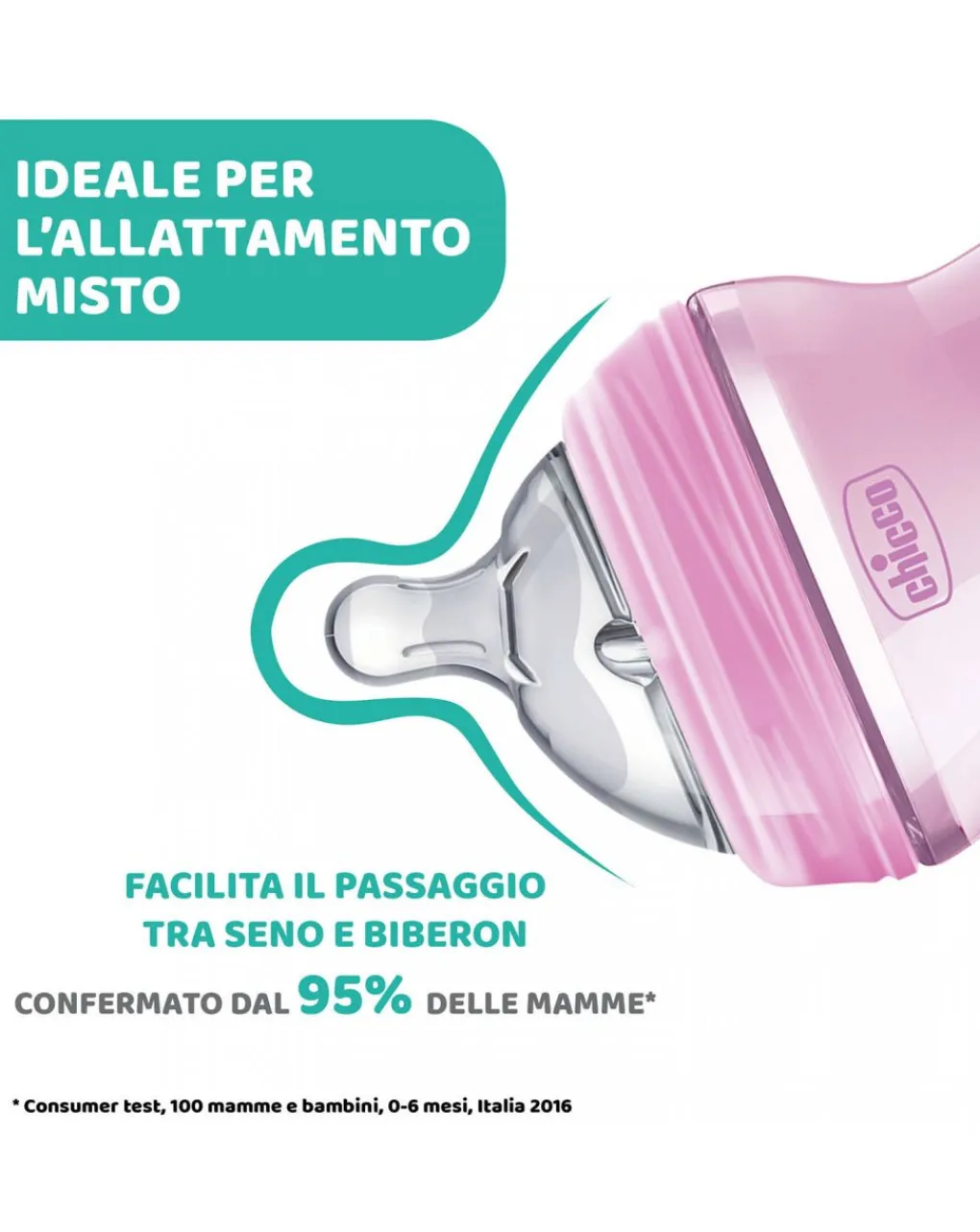Chicco Biberon-- Biberon Naturalfeeling Neutro0M+150 Mlflusso Lento