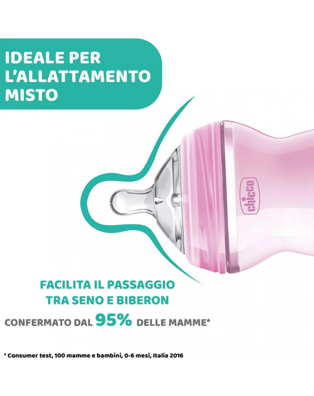 Chicco Biberon-- Biberon Naturalfeeling Bimba6M+330 Mlflusso Veloce