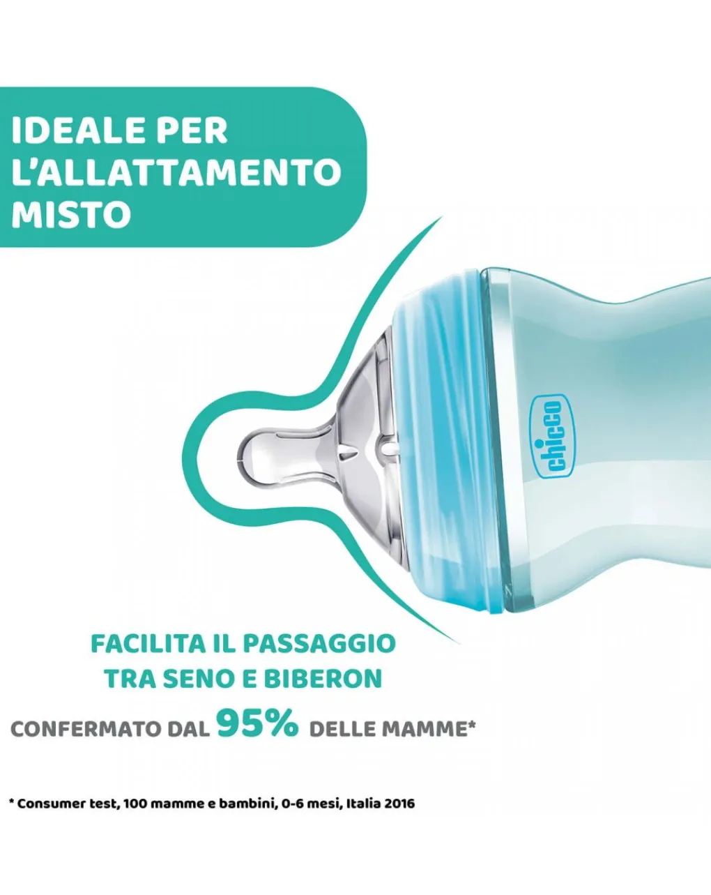 Chicco Biberon-- Biberon Naturalfeeling Bimbo6M+330 Mlflusso Veloce