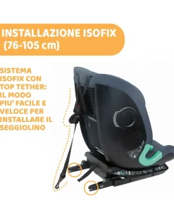 Chicco Gruppo 36 Kg-My Seat I-Size India Ink