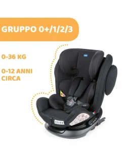 Chicco Gruppo 18 Kg-Unico Plus Black