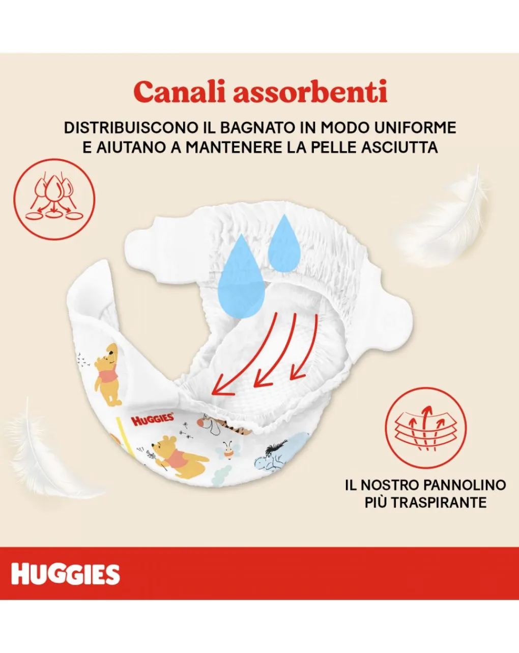 Huggies Taglia 4-Pannolini Extra Care Grande Tg. 4 (7-18 Kg) - 38 Pezzi