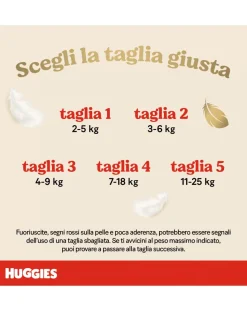 Huggies Taglia 4-Pannolini Extra Care Grande Tg. 4 (7-18 Kg) - 38 Pezzi