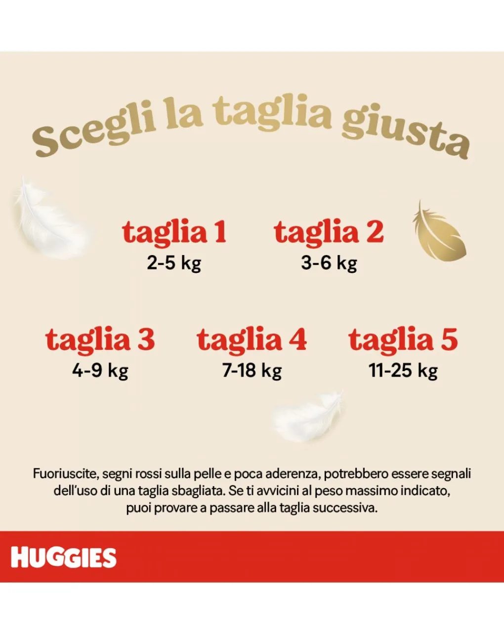 Huggies Taglia 4-Pannolini Extra Care Grande Tg. 4 (7-18 Kg) - 38 Pezzi