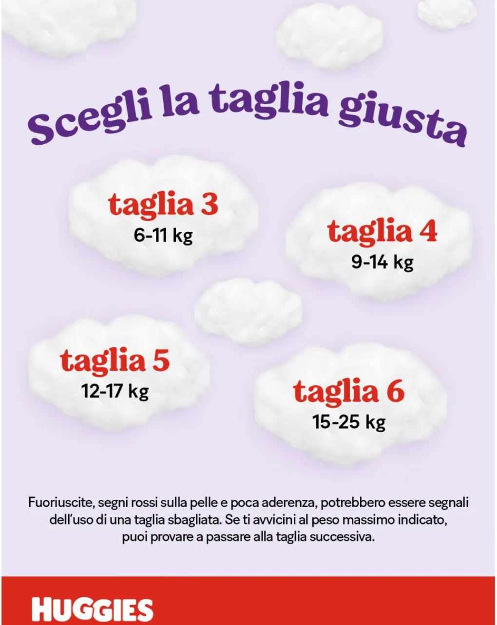 Huggies Taglia 4-Pannolini Ultra Comfort Mutandina Megapack Tg.4 (9-14 Kg)102 Pannolini