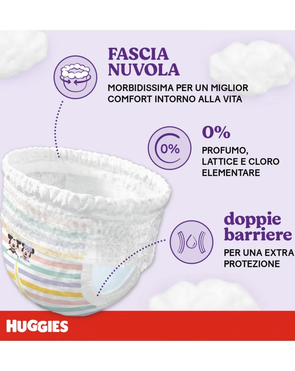 Huggies Taglia 6-Pannolini Ultra Comfort Mutandina Megapack Tg.6 (15-25 Kg)84 Pannolini