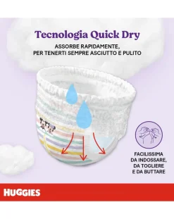 Huggies Taglia 5-Pannolini Ultra Comfort Mutandina Megapack Tg.5 (12-17 Kg)88 Pannolini