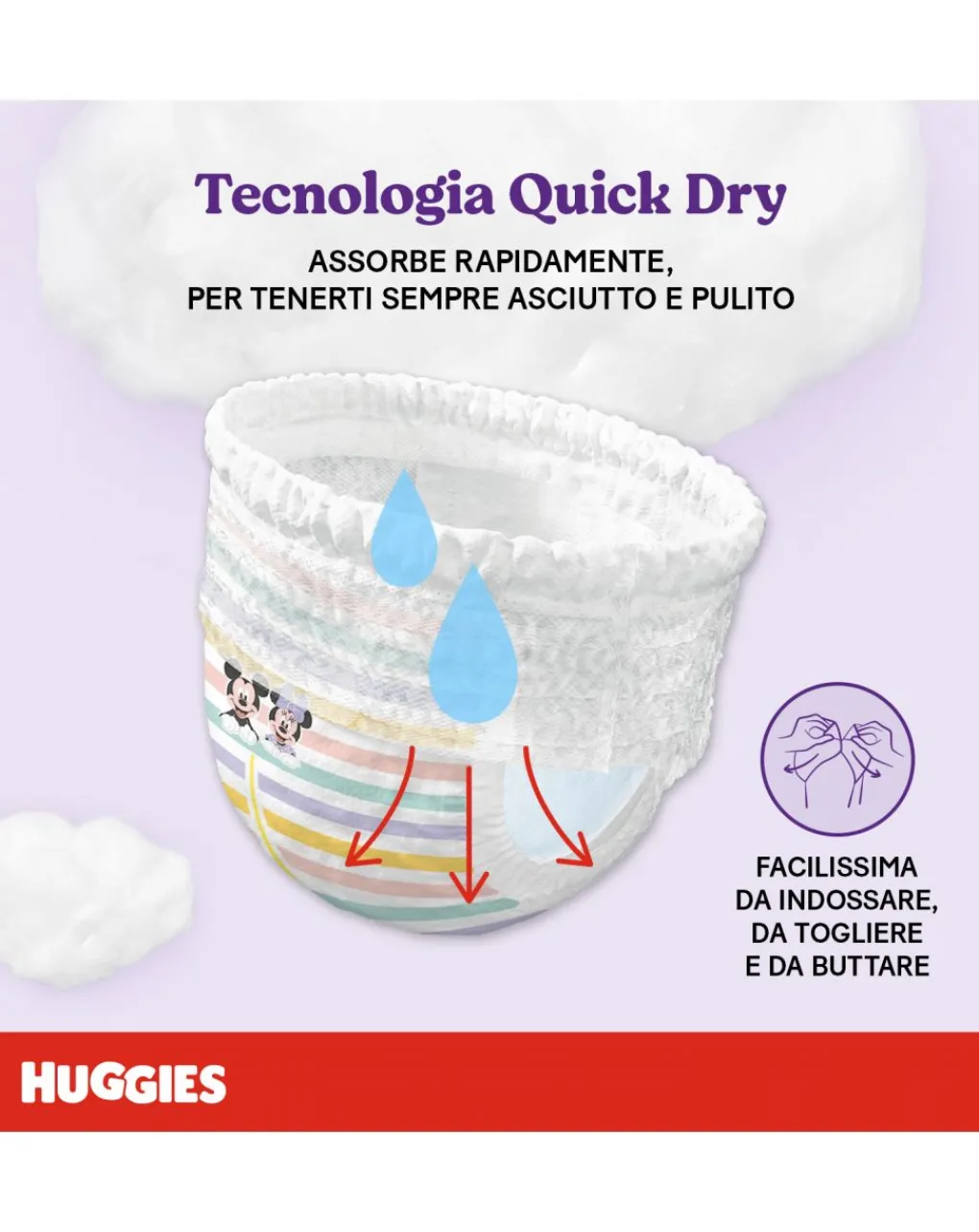 Huggies Taglia 5-Pannolini Ultra Comfort Mutandina Megapack Tg.5 (12-17 Kg)88 Pannolini