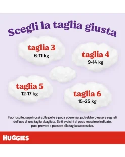 Huggies Taglia 5-Pannolini Ultra Comfort Mutandina Megapack Tg.5 (12-17 Kg)88 Pannolini