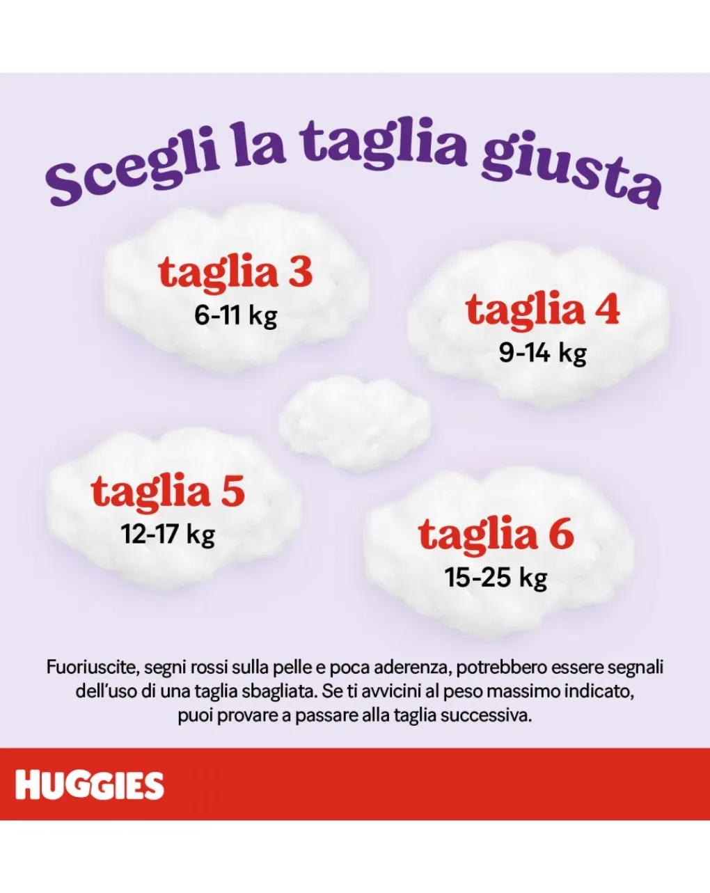 Huggies Taglia 5-Pannolini Ultra Comfort Mutandina Megapack Tg.5 (12-17 Kg)88 Pannolini