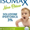 Isomax Cura Naso Occhi E Orecchie-Flaconcini Ipertonici 20 Fl X 0.5Ml