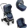 Giordani Trio E Duo-Metropolitan Pro Blue 2021