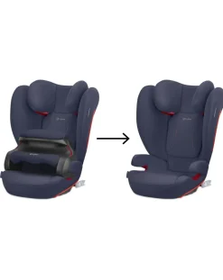 Cybex Gruppo 36 Kg-Pallas B2-Fix Bay Blue