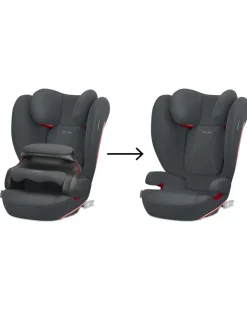 Cybex Gruppo 36 Kg-Pallas B2-Fix Steel Grey