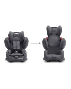 Recaro Gruppo 36 Kg-Young Sport Hero Simply Grey