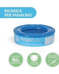Foppapedretti Mangiapannolini-Ricarica Mangiapannolino Maialino 3 Pz