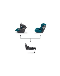 Recaro Gruppo 18 Kg-Seggiolino Auto Kio I-Size Select Teal Green -