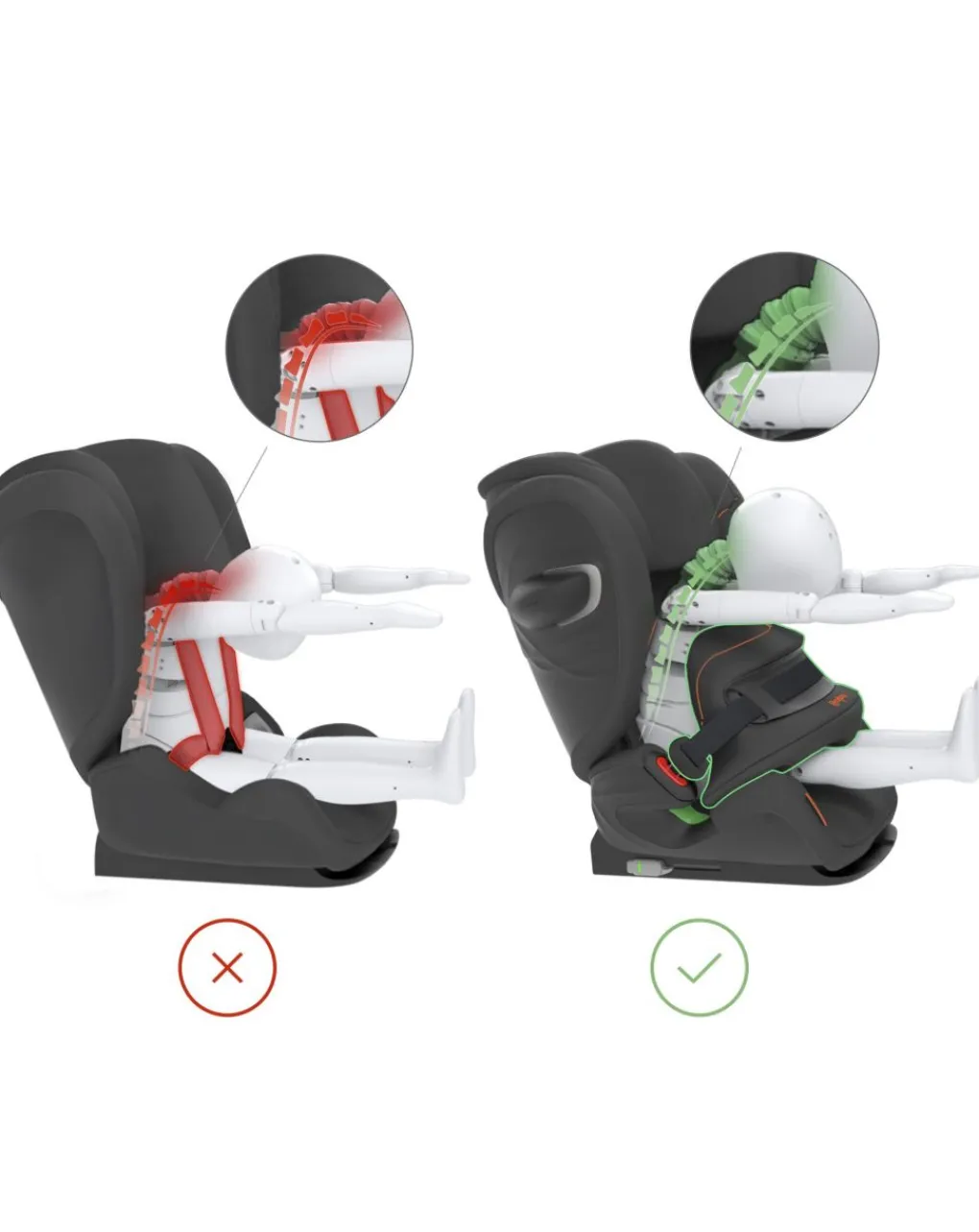 Cybex Gruppo 36 Kg-Seggiolino Auto Pallas G I-Size Lava Grey -