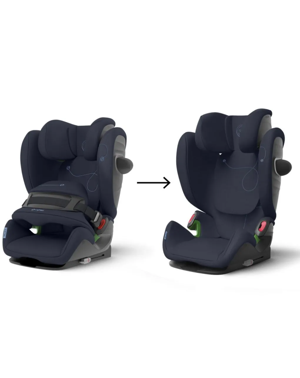 Cybex Gruppo 36 Kg-Seggiolino Auto Pallas G I-Size Ocean Blue -
