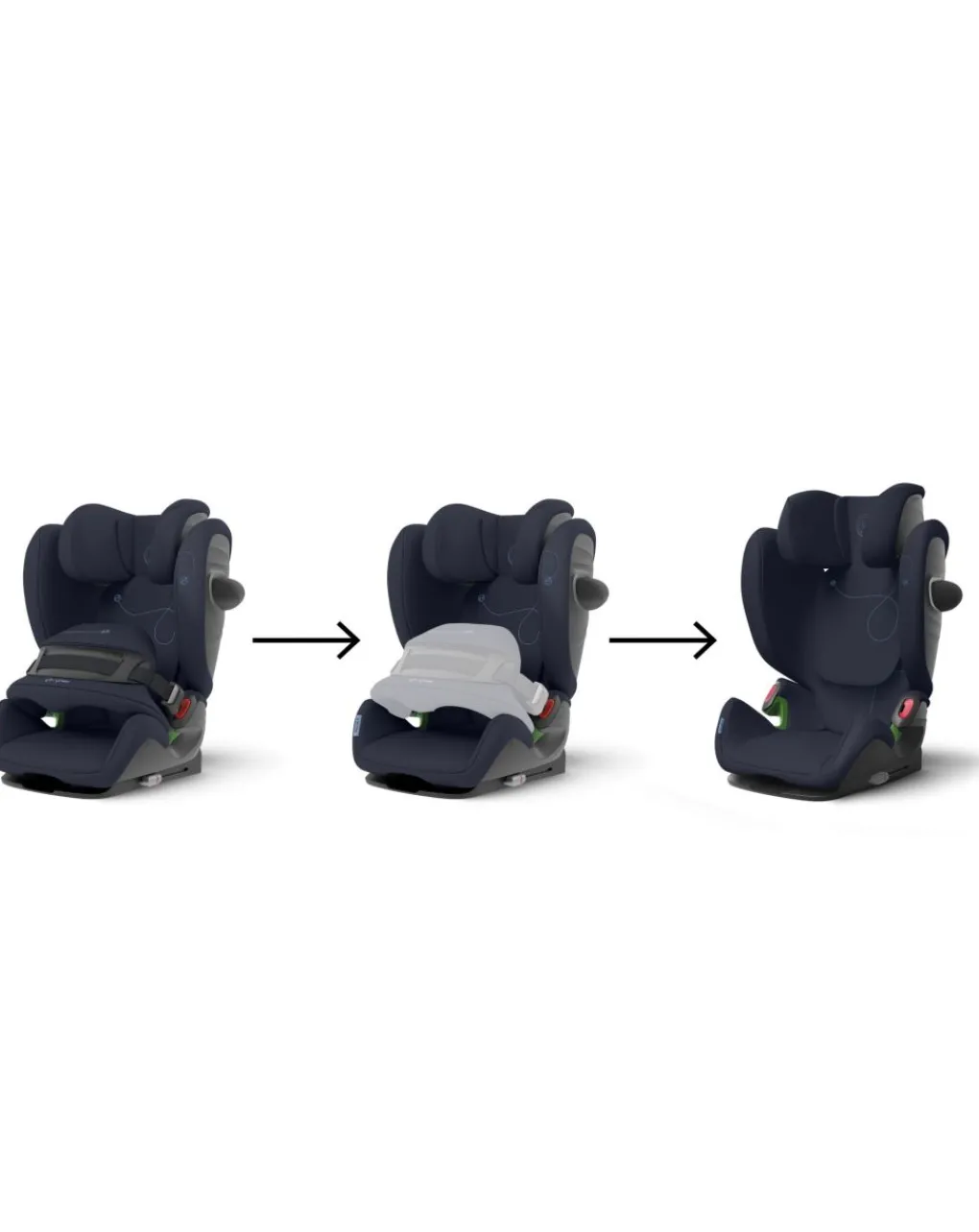 Cybex Gruppo 36 Kg-Seggiolino Auto Pallas G I-Size Ocean Blue -