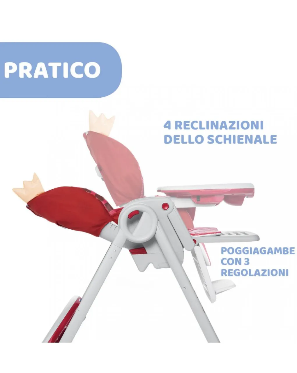 Chicco Seggioloni Pappa-Seggiolone Polly2Start Lion