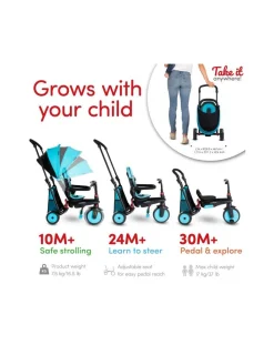 SmarTrike Tricicli Biciclette Monopattini E Accessori-Str3 Folding 6 In 1 Blu