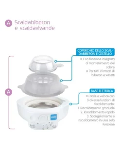 Mam Sterilizzatori-Sterilizzatore Elettrico E Scaldabiberon Express
