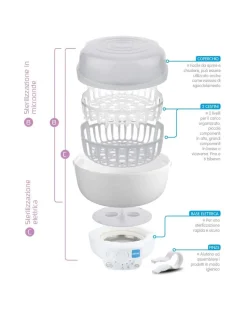 Mam Sterilizzatori-Sterilizzatore Elettrico E Scaldabiberon Express