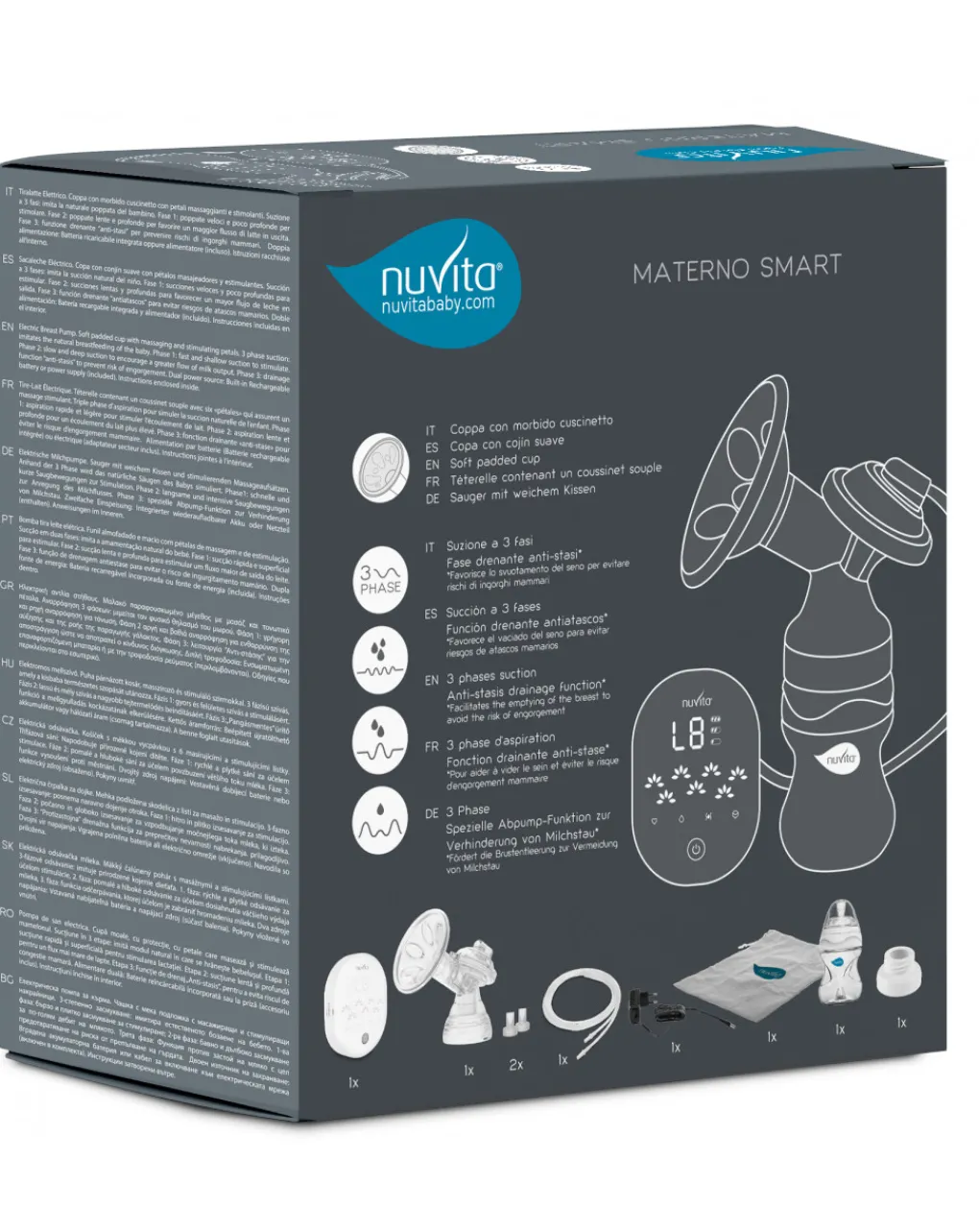 Nuvita Tiralatte-Tiralatte Elettrico A 3 Fasi - Materno Smart 1287M
