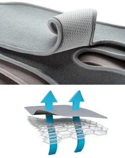 AirCuddle Basi E Accessori-Cool Seat Foderina Sabbia Gruppo 2/3 -