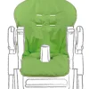 Giordani Accessori Seggioloni-Copri Seggiolone In Pvc Verde