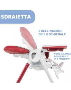 Chicco Seggioloni Pappa-Polly Progres5 - 4 Ruote Red
