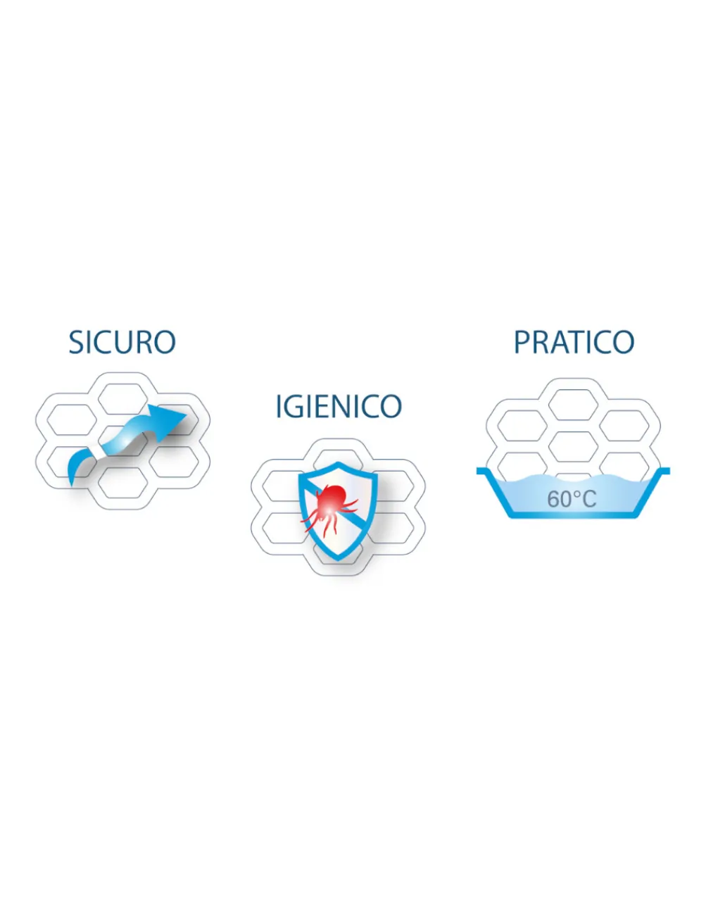 AirCuddle Navicelle-Prammy Safe Combo Materasso + Coprimaterasso 4 Strati Per Navetta
