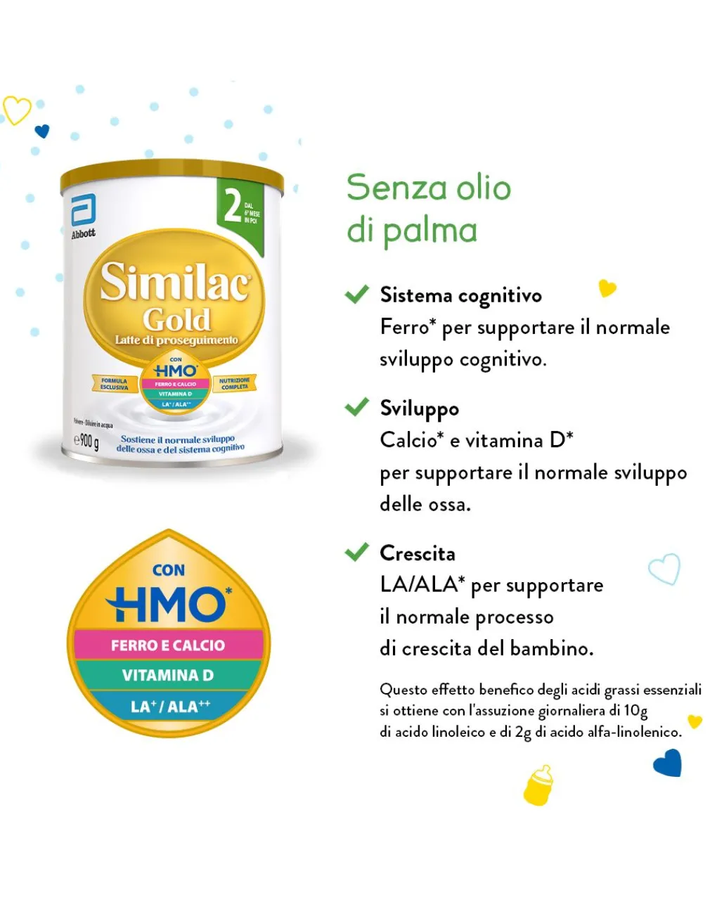 Similac Latte Proseguimento 2-Gold 2 Latte Artificiale 900G